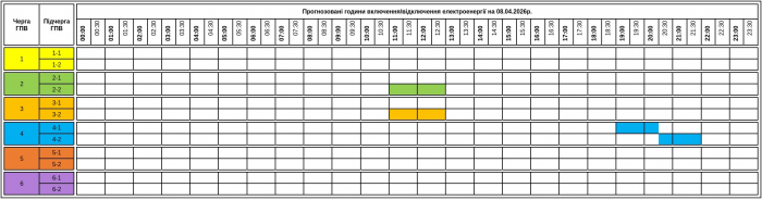 Змінено графік відключення світла на Закарпатті сьогодні, 8 квітня – додалися ще 2 черги