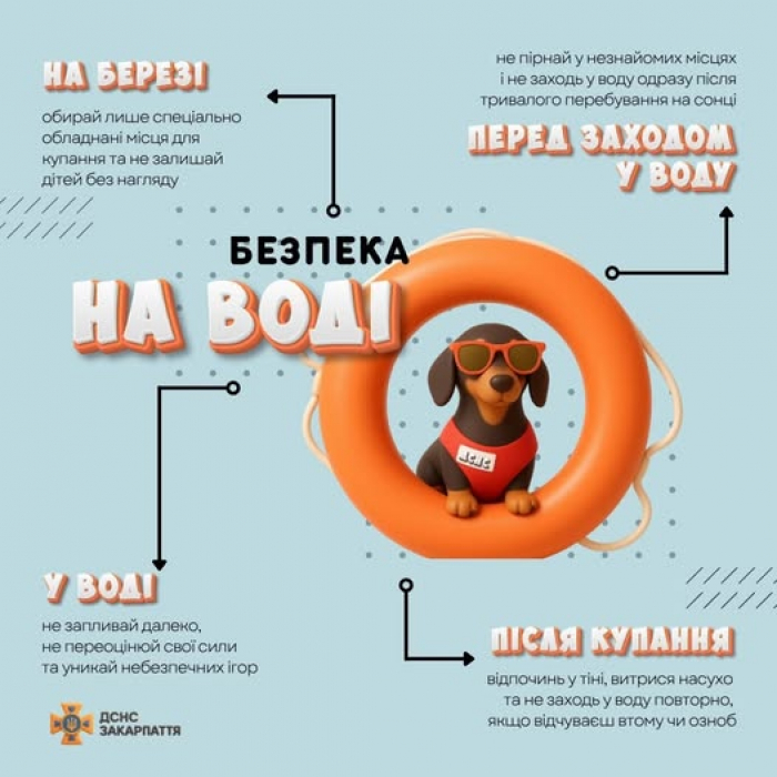Рятувальники нагадують закарпатцям про безпеку на воді