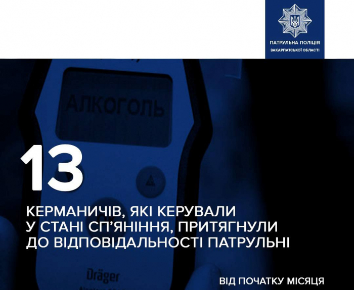 Із початку травня на Закарпатті притягнули до відповідальності за нетверезе керування 13 водіїв