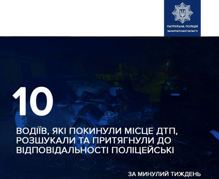 За минулий тиждень поліцейські області розшукали 10 водіїв, які залишили місце ДТП