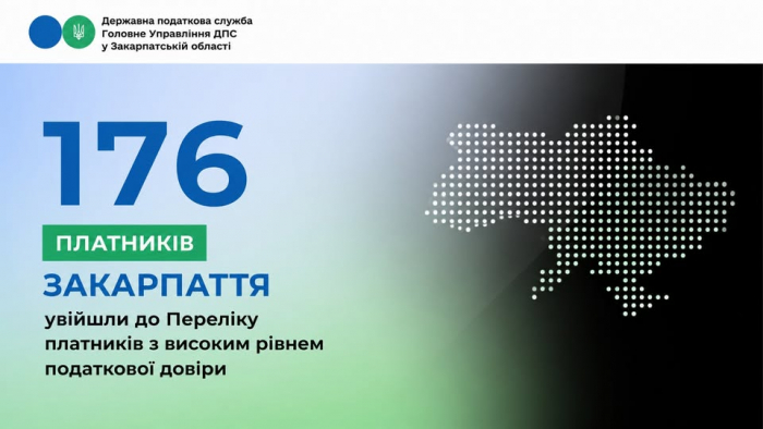 176 платників Закарпаття увійшли до Переліку платників з високим рівнем податкової довіри


