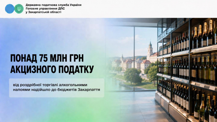 Понад 75 млн грн акцизного податку від роздрібної торгівлі алкогольними напоями надійшло до місцевих бюджетів Закарпаття