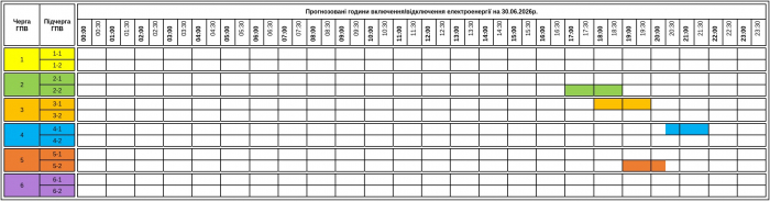 Відключення світла повертаються! Графік на Закарпатті на завтра, 30 червня