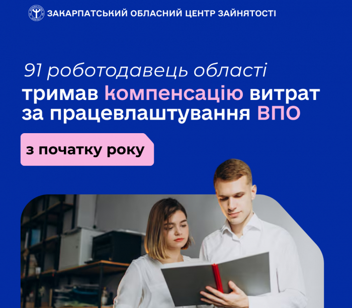 Компенсацію витрат за працевлаштування ВПО цьогоріч отримав 91 роботодавець області