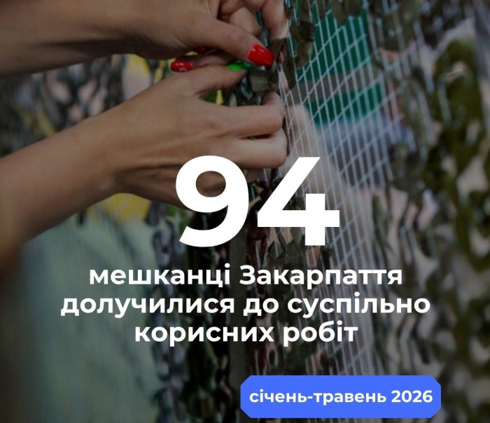 94 мешканці Закарпаття долучилися до суспільно корисних робіт у межах «Армії відновлення» з початку 2026 року