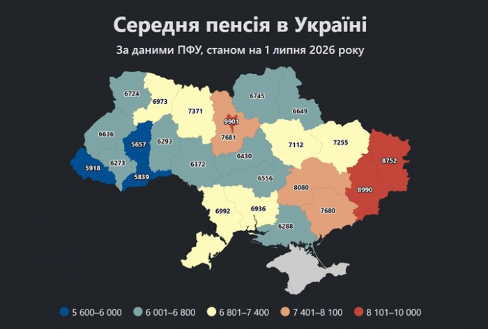 Закарпаття серед областей із найнижчими пенсіями в Україні — Опендатабот
