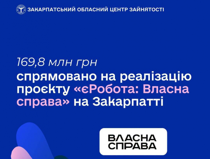 На Закарпатті на реалізацію проєкту «єРобота: Власна справа» спрямовано 169,8 млн грн