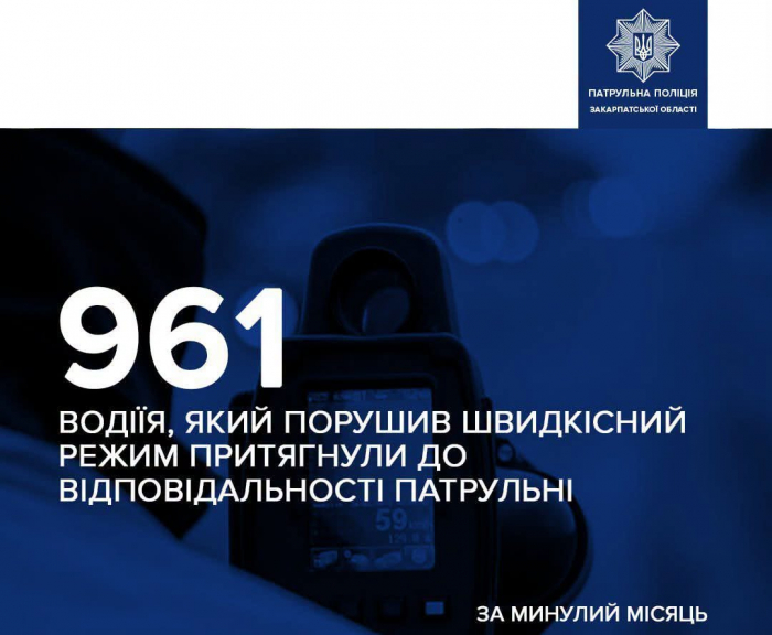 За місяць на Закарпатті оштрафували 961 водія за перевищення швидкості