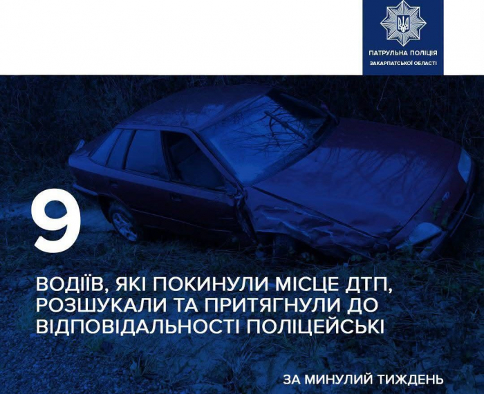 За тиждень на Закарпатті поліцейські розшукали дев’ятьох водіїв, які втекли з місця ДТП