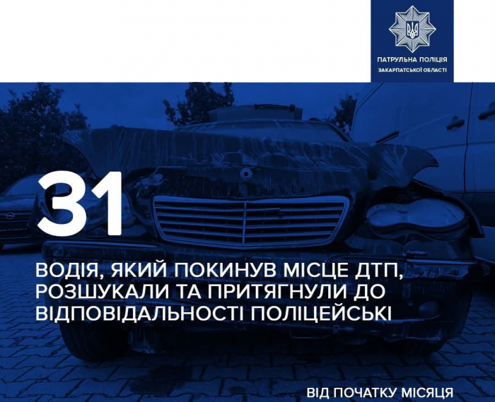 На Закарпатті від початку місяця розшукали 31 водія-втікача з місць ДТП


