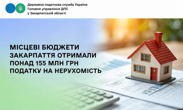 Місцеві бюджети Закарпаття отримали понад 155 млн грн податку на нерухомість