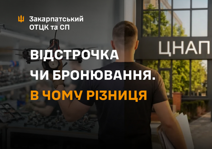 Чим відрізняється відстрочка від бронювання