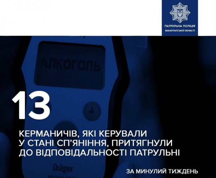 За тиждень на Закарпатті патрульні виявили 13 водіїв у стані сп’яніння