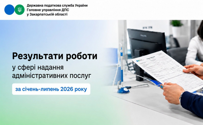 На Закарпатті податківці надали платникам 66 тисяч адміністративних послуг