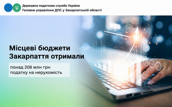 Місцеві бюджети Закарпаття отримали понад 208 млн грн податку на нерухомість