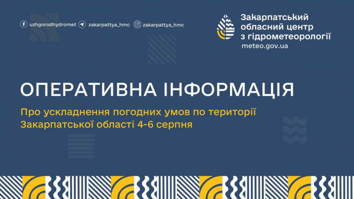 На Закарпатті протягом трьох наступних днів прогнозують сильну спеку до +39°

